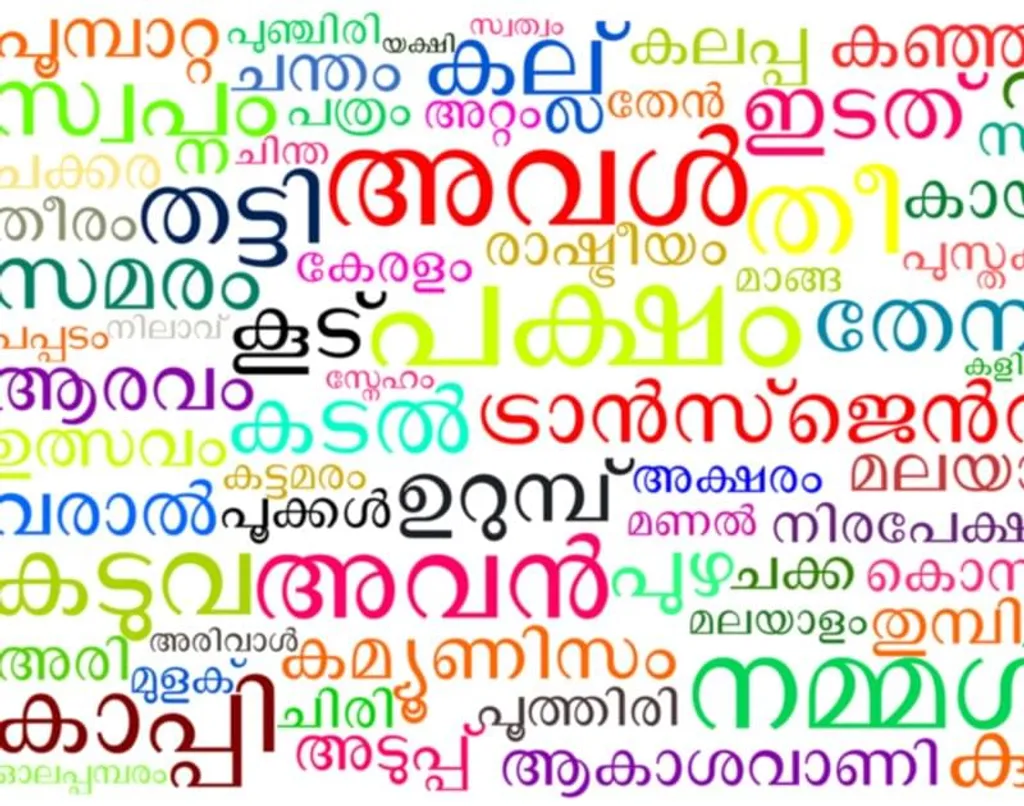 അർഥം പദങ്ങളെ പിടിച്ചുവെയ്ക്കുന്നില്ല. വാക്ക് അർഥത്തെ കൈവെടിഞ്ഞ് ഏതു വടിവിലുമാകും. രൂപവും ഭാവവും സ്വയം വെട്ടിത്തിരുത്തും. തലതിരിച്ചു വായിക്കുകയോ പിന്നിലേയ്ക്കു നടക്കുകയോ ചെയ്യും. വശങ്ങൾ പ്രധാനമാണെന്ന് തിരിച്ചറിഞ്ഞ് കേന്ദ്രത്തെ വെടിയും. / Photo: Wikimedia Commons