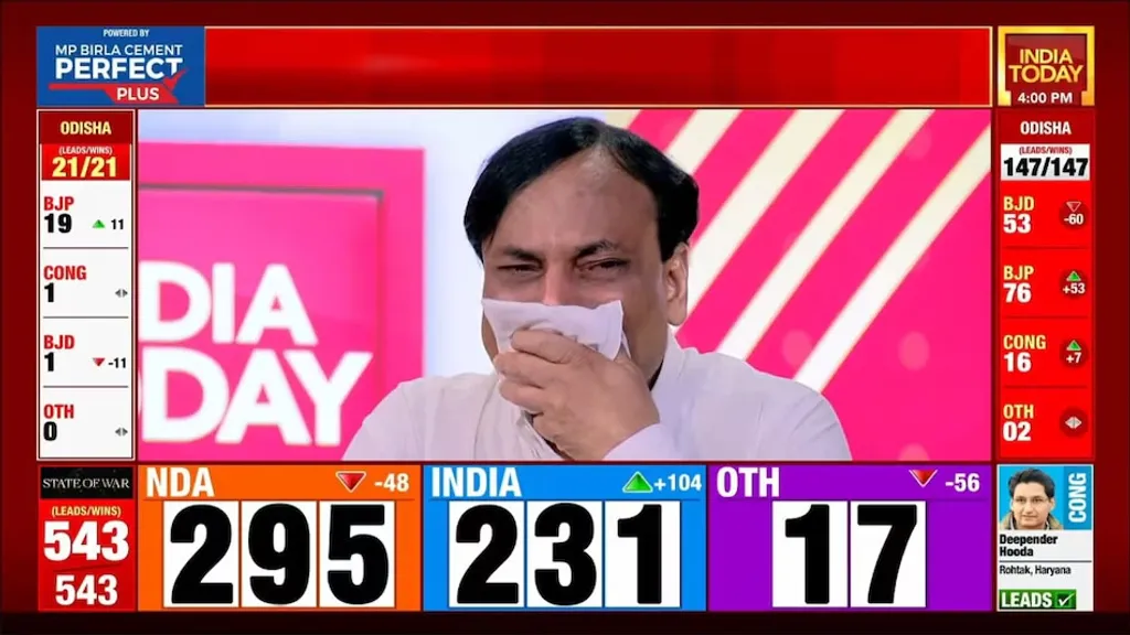 എൻ.ഡി.എയ്ക്ക് 401 വരെ സീറ്റും കോൺഗ്രസിന് 166 സീറ്റും പ്രവചിച്ചിരുന്ന ആക്‌സിസ് മൈ ഇന്ത്യ എം.ഡി പ്രദീപ് ഗുപ്ത ചാനൽ ചർച്ചക്കിടെ കരയുന്നു