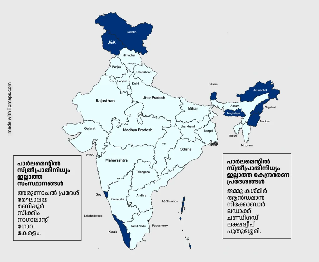 പാർലമെൻ്റിൽ സ്ത്രീപ്രാതിനിധ്യം ഇല്ലാത്ത സംസ്ഥാനങ്ങളും കേന്ദ്രഭരണ പ്രദേശങ്ങളും.  / map created with iipmaps.com