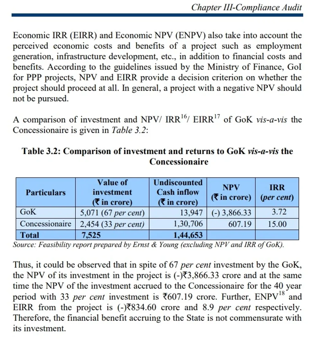 സിഎജി റിപ്പോർട്ടിലെ NPV താരതമ്യം