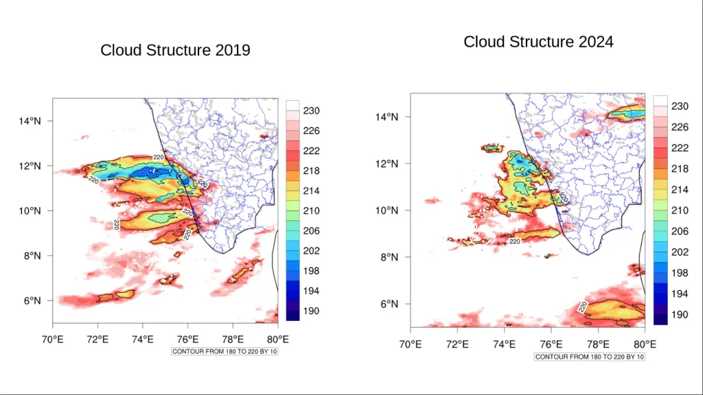 2019-ലെയും 2024-ലെയും മേഘങ്ങളുടെ ഘടന.