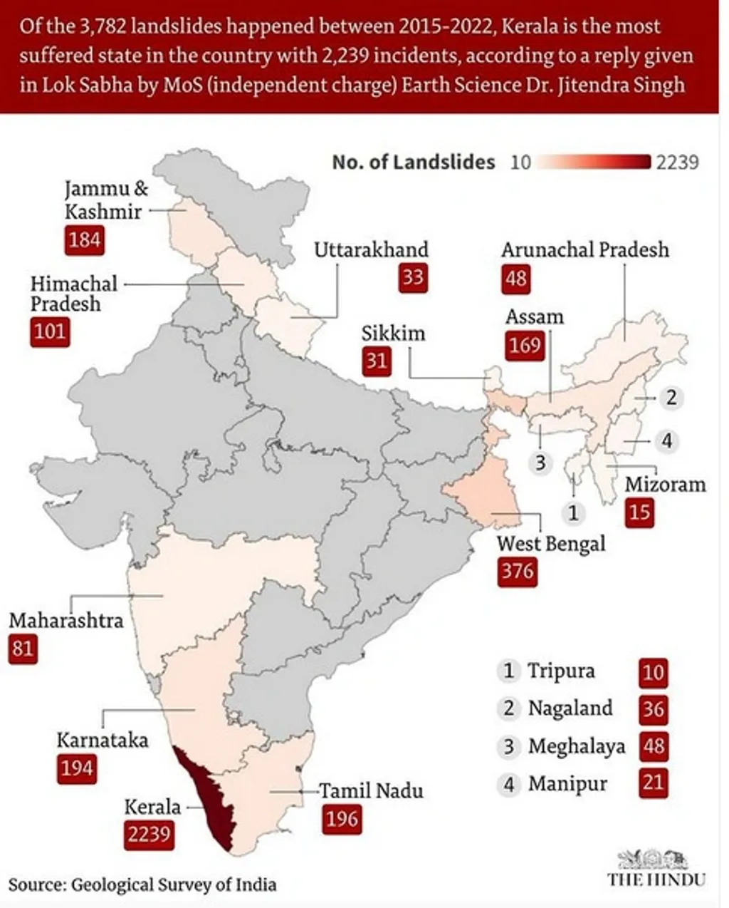 Courtesy: The Hindu