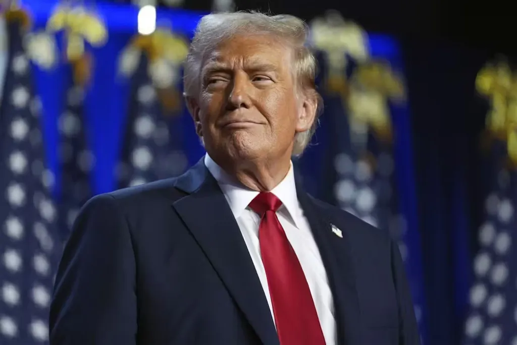 രാജ്യാന്തരതലത്തിൽ ഏതെങ്കിലും ഒരു രാജ്യത്തെ അമിതമായി ആശ്രയിക്കുന്നതിന്റെ പ്രശ്നങ്ങൾ ഇന്ന് പലർക്കും ബോധ്യപ്പെട്ടിട്ടുണ്ടാകും. ഇന്ത്യ അതിന്റെ എല്ലാ കരുക്കളും ഒരു സഖ്യത്തിൽ, ഒരു പങ്കാളിയിൽ   കുരുക്കിയിടുന്നത് ഒഴിവാക്കണമെന്ന ചിന്ത ഉണ്ടാകുന്നിടത്താണ് നയതന്ത്ര വഴക്കം ശക്തിപ്രാപിക്കുന്നത്. 