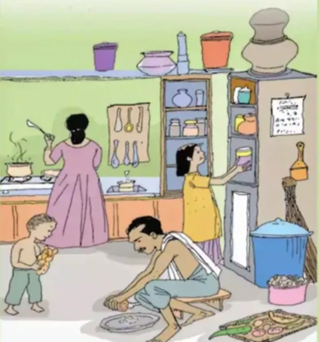 കേരള സിലബസ് പാഠപുസ്തകത്തിൽ നിന്നും