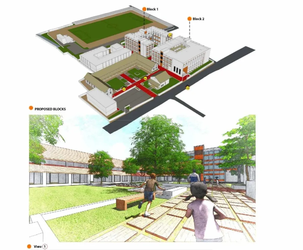 AKAS GVHSS- ന്റെ നവീകരണത്തിന് തയ്യാറാക്കിയ മാസ്റ്റർ പ്ലാൻ