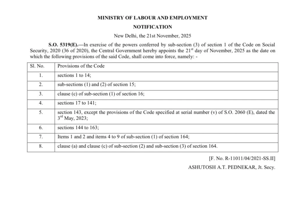 കാർഷിക നിയമഭേദഗതിയുടെ പേരിൽ പ്രതിപക്ഷ കക്ഷികളൊന്നാകെ സഭ ബഹിഷ്‌കരിച്ച ഘട്ടത്തിലായിരുന്നു തിരക്കുപിടിച്ച് ലേബർ കോഡുകൾ പാസാക്കിയത്.  