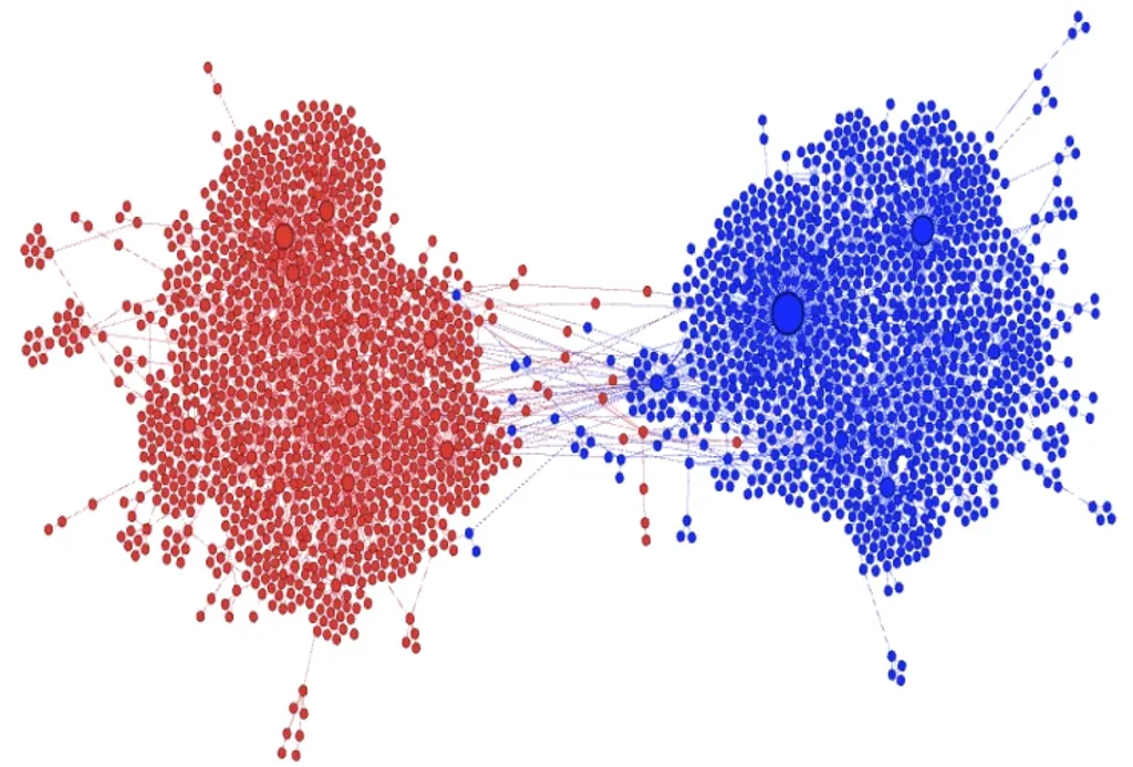 സോഷ്യൽ മീഡിയ ‘എക്കോ ചേംബർ’ സ്വഭാവം വളർത്തുന്നു. ഉപയോക്താക്കൾ തങ്ങളോട് യോജിക്കുന്ന അഭിപ്രായങ്ങൾ മാത്രം കാണുന്ന അവസ്ഥ സംവാദത്തെ റദ്ദു ചെയ്യുകയും ഭിന്നശബ്ദങ്ങളെ ശത്രുതാപരമായി കാണുന്ന മനോഭാവം സൃഷ്ടിക്കുകയും ചെയ്യുന്നു.