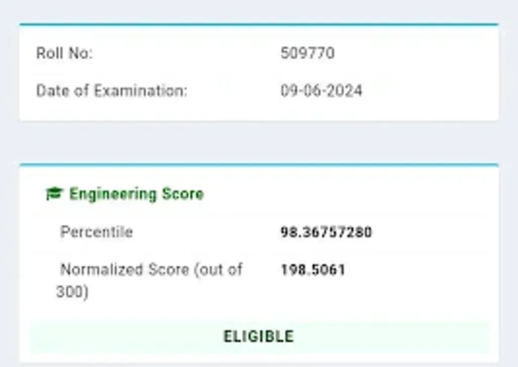 പ്രോസ്പെക്ടസിൽ നിർദ്ദേശിച്ച നോർമലൈസേഷൻ ഫോർമുല തന്നെ ആണ് പ്രവേശനത്തിനായി ഉപയോഗിച്ചത് എന്നും ഉപയോഗിച്ച ഡാറ്റകൾ താരതമ്യം ചെയ്തതായും കമ്മിറ്റി റിപ്പോർട്ട് ചെയ്തു. 