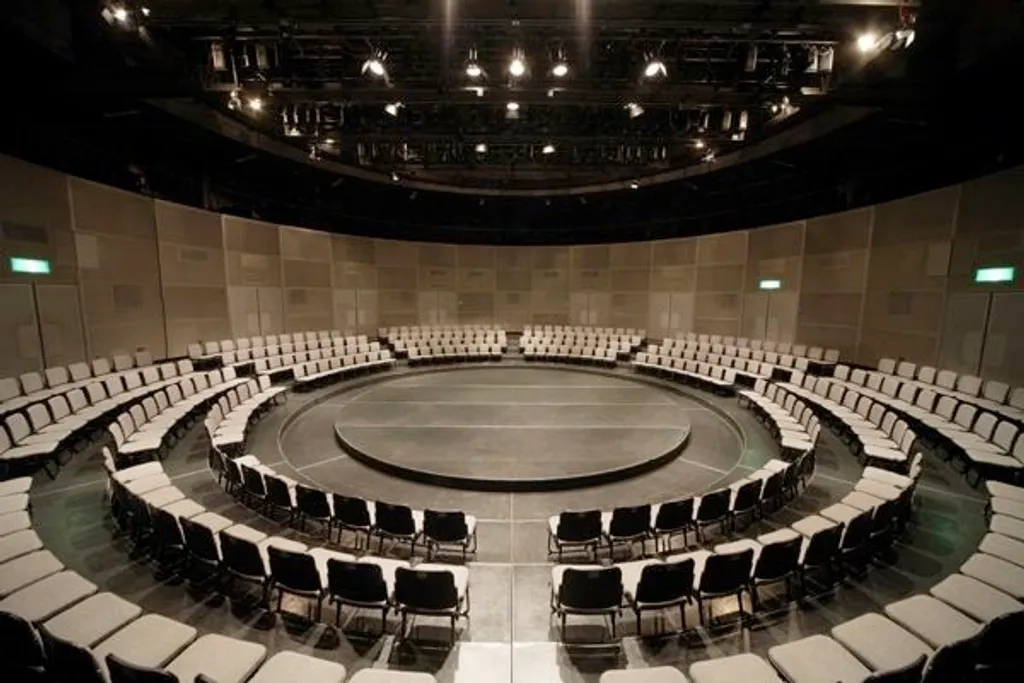 വൃത്താകൃതിയുള്ള അരങ്ങിന് നാലുവശത്തുമായി ത്രീ സിക്സ്റ്റി ഡിഗ്രിയിൽ പ്രേക്ഷകർക്ക് ഇരിക്കാൻ സൗകര്യമുള്ള തിയേറ്റർ സംവിധാനമാണ് തിയേറ്റർ ഇൻ ദ റൗണ്ട്.