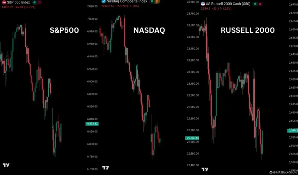 നാസ്ഡാക് (NASDAQ) ലിസ്റ്റ് ചെയ്ത ടെക് കമ്പനികളുടെ  സ്റ്റോക്കുകൾ ഒറ്റയടിക്ക് തകർന്നു. ഡോട്ട്കോം കേവലം കുമിളയായിരുന്നു. ഈ തകർച്ച മറ്റു മേഖലകളിലേക്കും വ്യാപിച്ചെങ്കിലും ഏറ്റവും ആഘാതം സൃഷ്ടിച്ചത് ഐ.ടി മേഖലയെ തന്നെയാണ്.