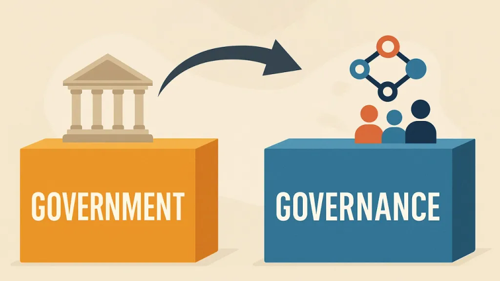 21-ാം നൂറ്റാണ്ടിലെ വികസന ചർച്ചകളിൽ Government എന്ന ആശയത്തിൽ നിന്ന് Governance എന്ന ആശയത്തിലേക്കുള്ള മാറ്റം സംഭവിച്ചതായി കാണാം.
