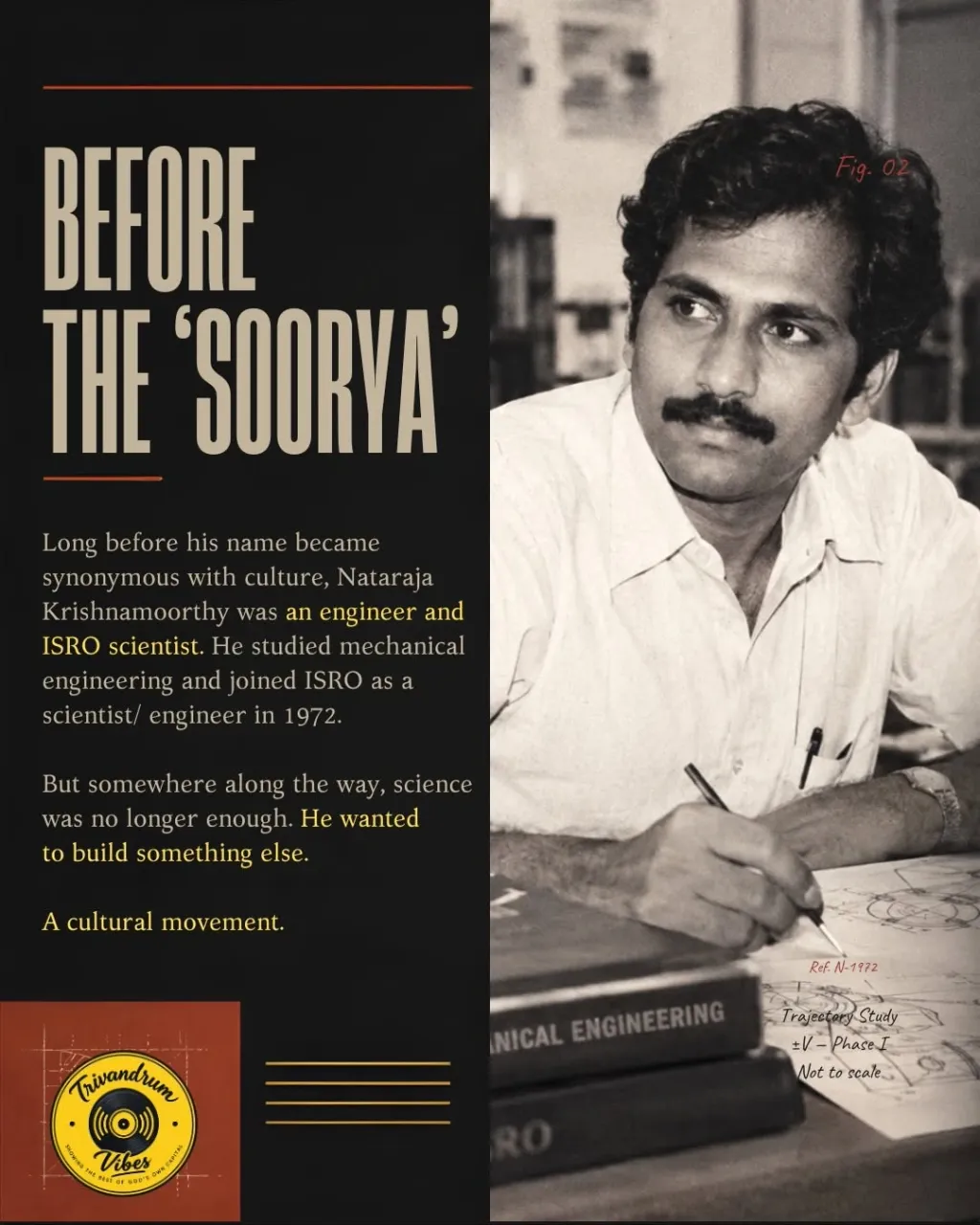27 വർഷത്തിലധികം ISRO-യിൽ പ്രവർത്തിച്ചശേഷമാണ് സൂര്യ കൃഷ്ണമൂർത്തി കലയുടെ സാധ്യതകൾ മലയാളികൾക്കും രാജ്യത്തിനും ഒരുപക്ഷേ ലോകത്താകമാനവും പരീക്ഷിക്കാനിറങ്ങിയത്.